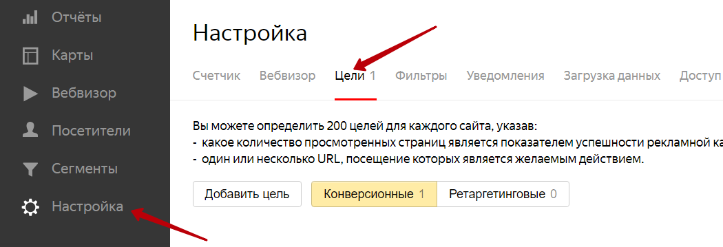 Добавление новой цели в метрике