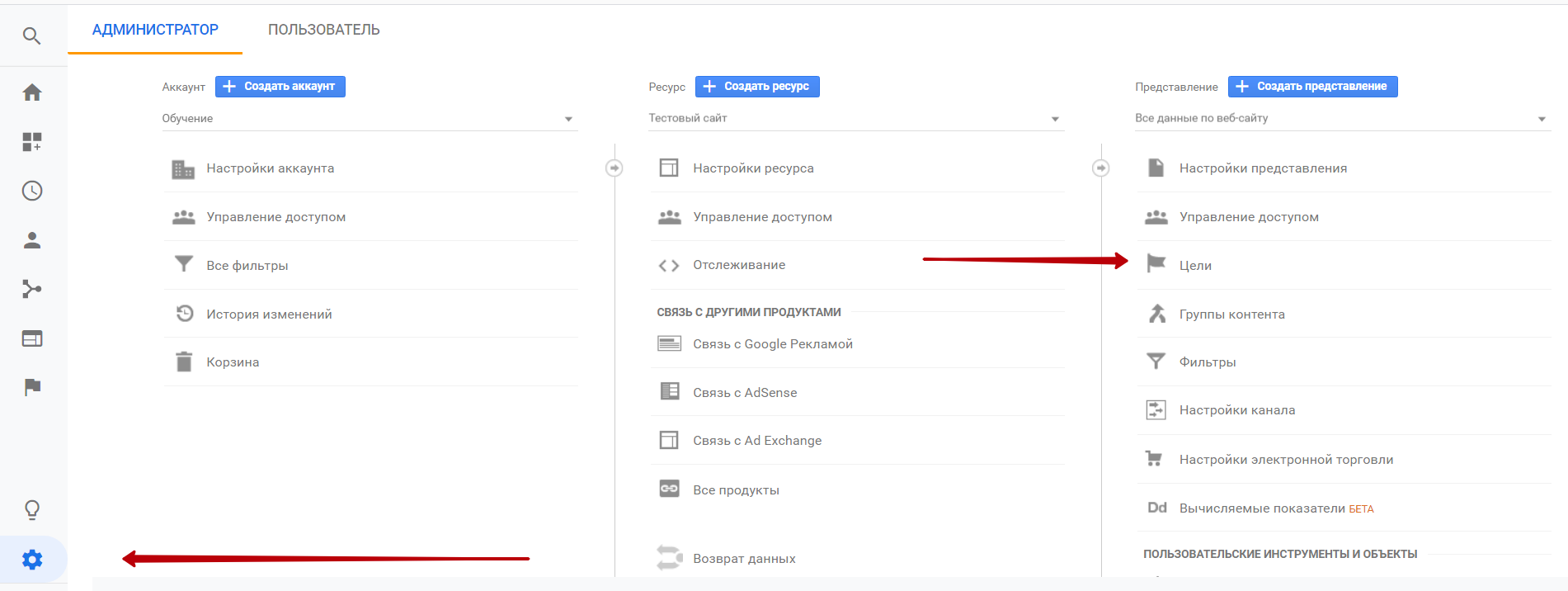 Создание новой цели в Google analytics